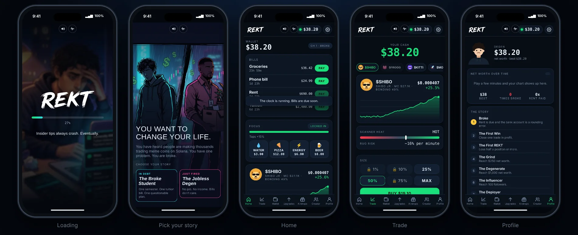 Five iPhones running REKT: the loading screen, the story select, the Home tab with bills and focus, the Trade tab with a coin chart, and the Profile tab with the story chapters.